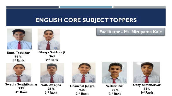  The CBSE Grade XII Results for 2025-26 Are In