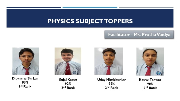  The CBSE Grade XII Results for 2025-26 Are In
