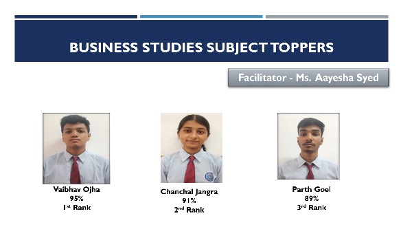  The CBSE Grade XII Results for 2025-26 Are In
