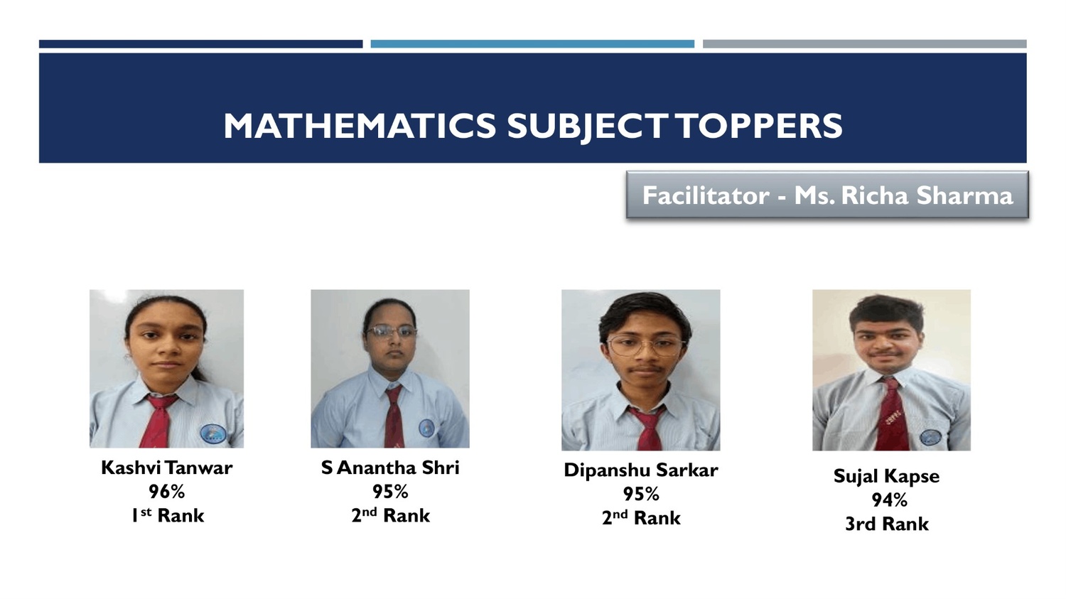 The CBSE Grade XII Results for 2025-26 Are In