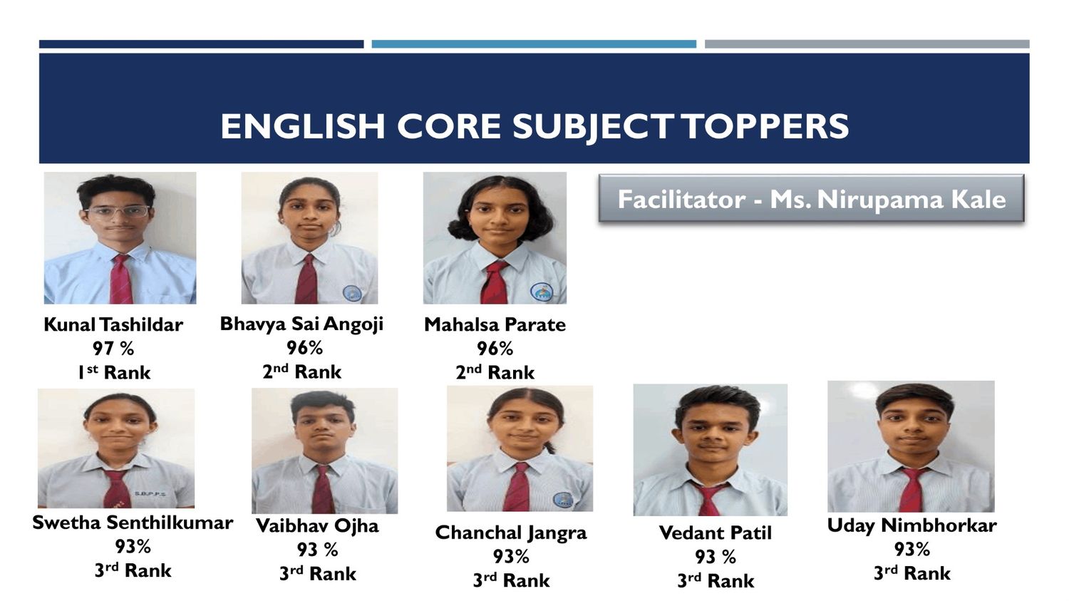 The CBSE Grade XII Results for 2025-26 Are In