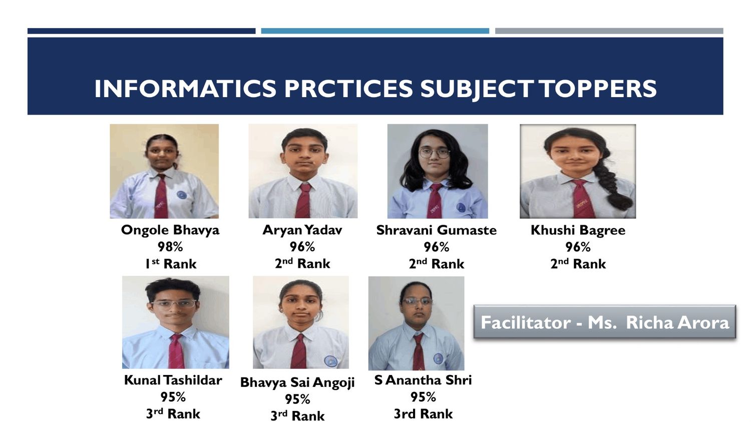 The CBSE Grade XII Results for 2025-26 Are In
