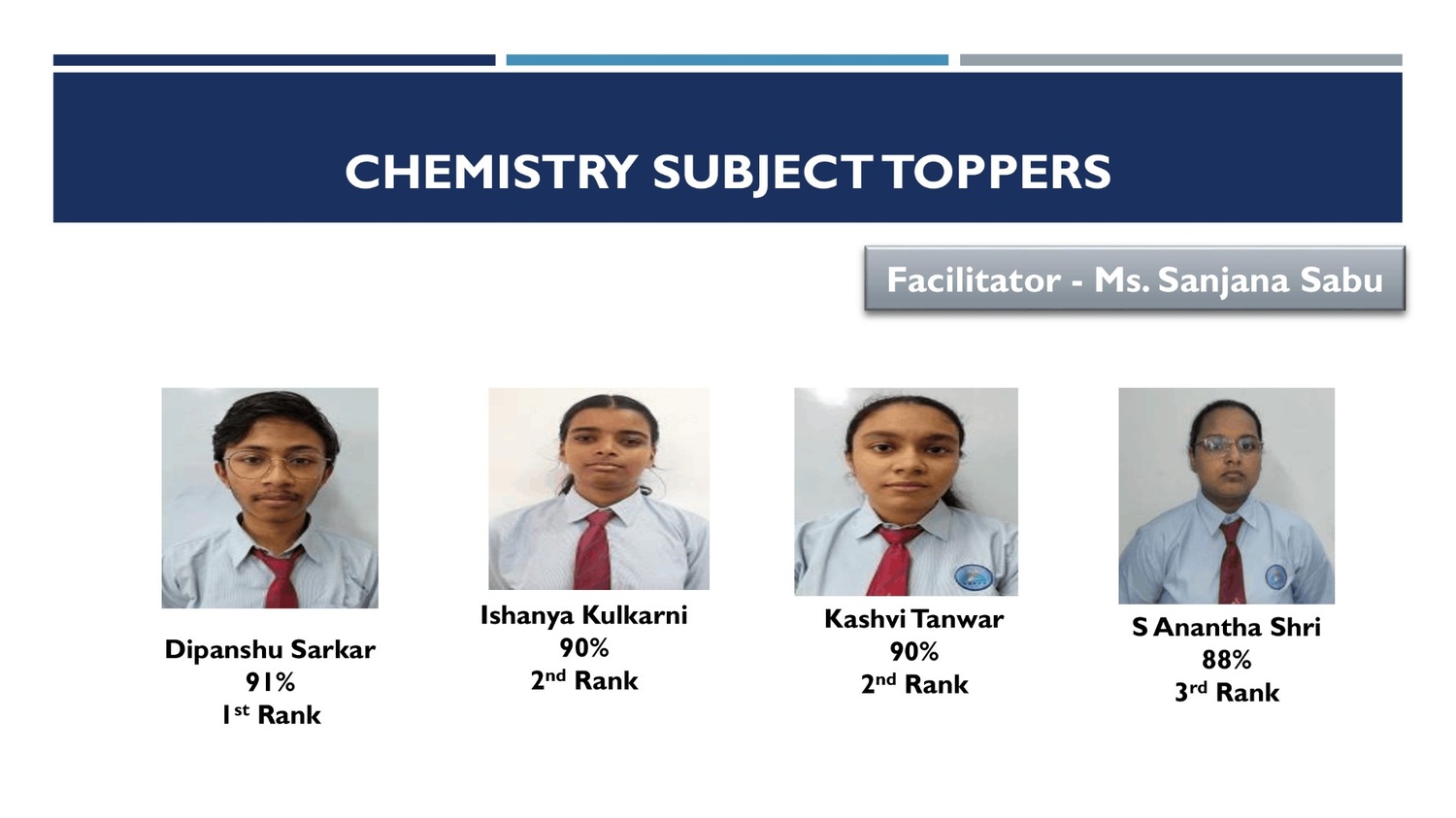 The CBSE Grade XII Results for 2025-26 Are In