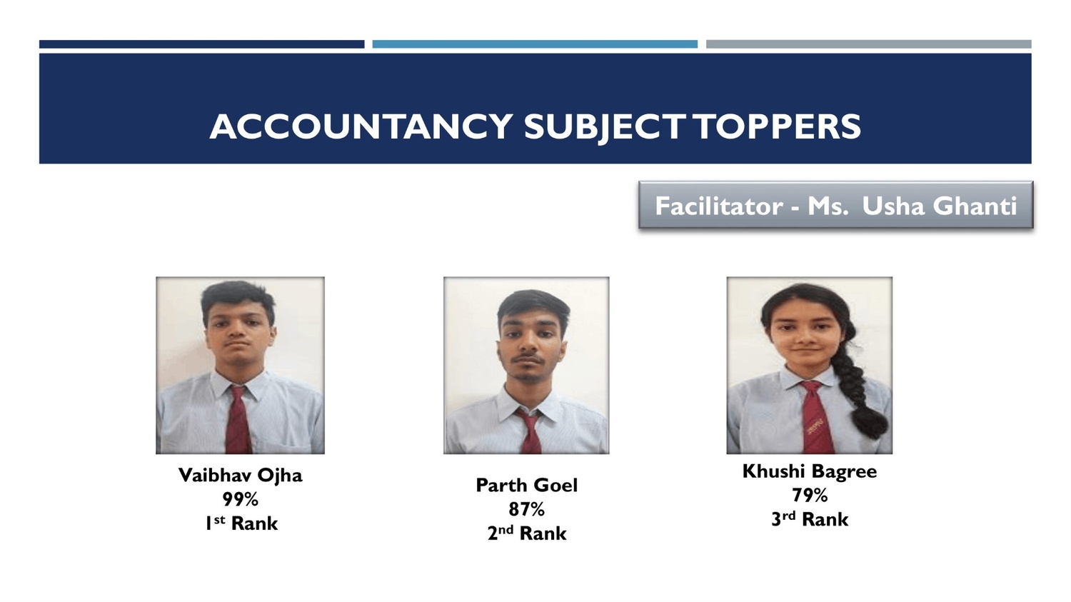 The CBSE Grade XII Results for 2025-26 Are In
