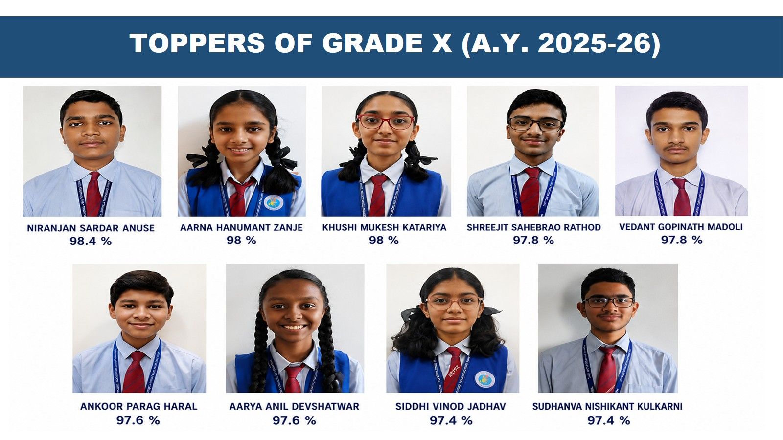 Grade X CBSE Toppers 2024-25, SBPPS