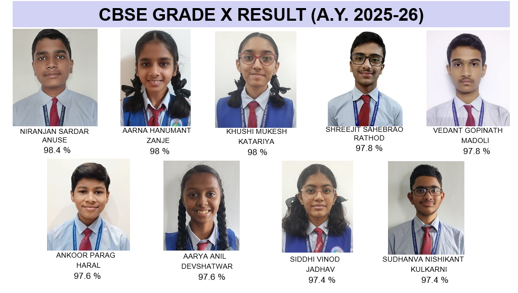 Grade X CBSE Toppers 2024-25, SBPPS