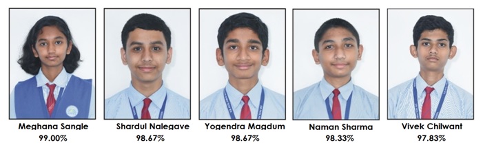 Congratulating the Toppers and Graduates: CBSE Grade X Results Declared, SBPPS