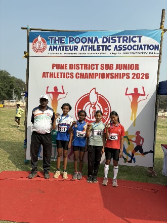 Anvi Shelke Championship